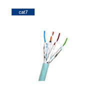 Cat7 LAN Cable