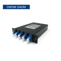 DWDM OADM