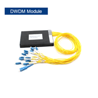 DWDM Module