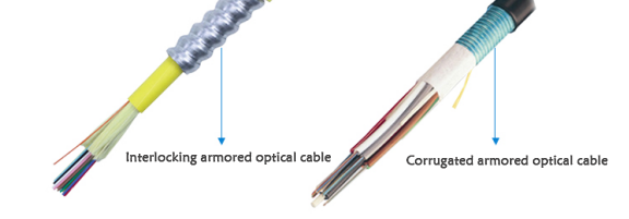 Armor optical cable types.png