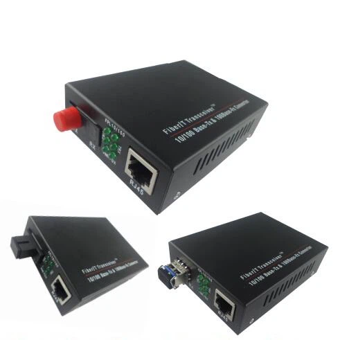 sopto media converters