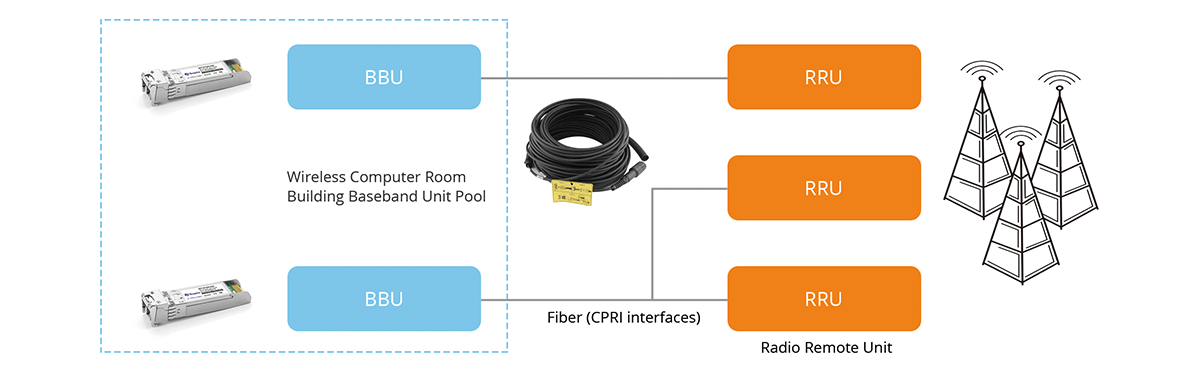 LTE(1).png