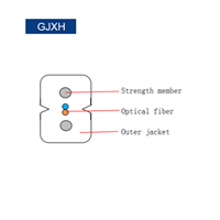 FTTH Drop Cable