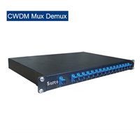 CWDM MUX/DEMUX