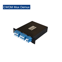 CWDM MUX/DEMUX