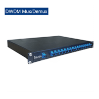 DWDM MUX/DEMUX