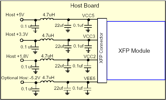 10G BIDI XFP.png