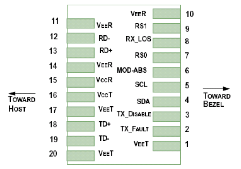 Figure1.Elecctrical Pin-out Details.png