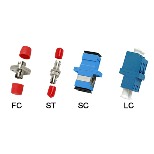 Fiber Optical Adaptor