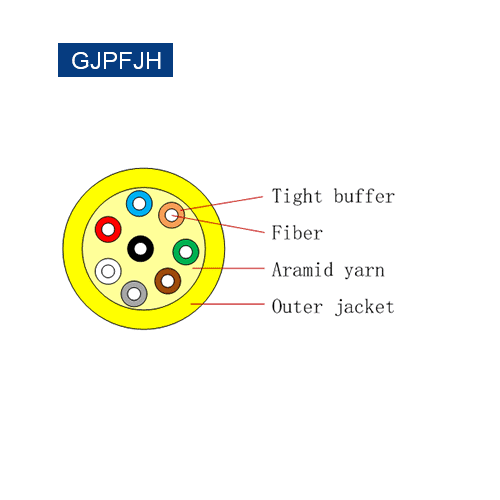 Indoor fiber optic cable