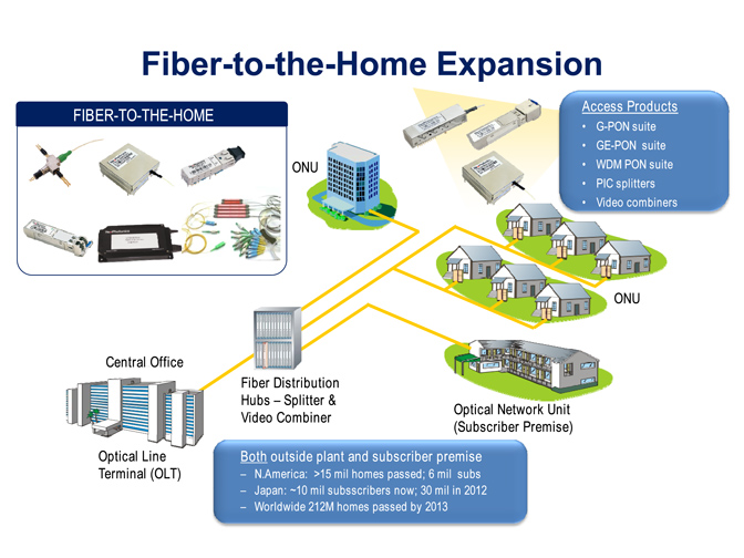 FTTH.jpg