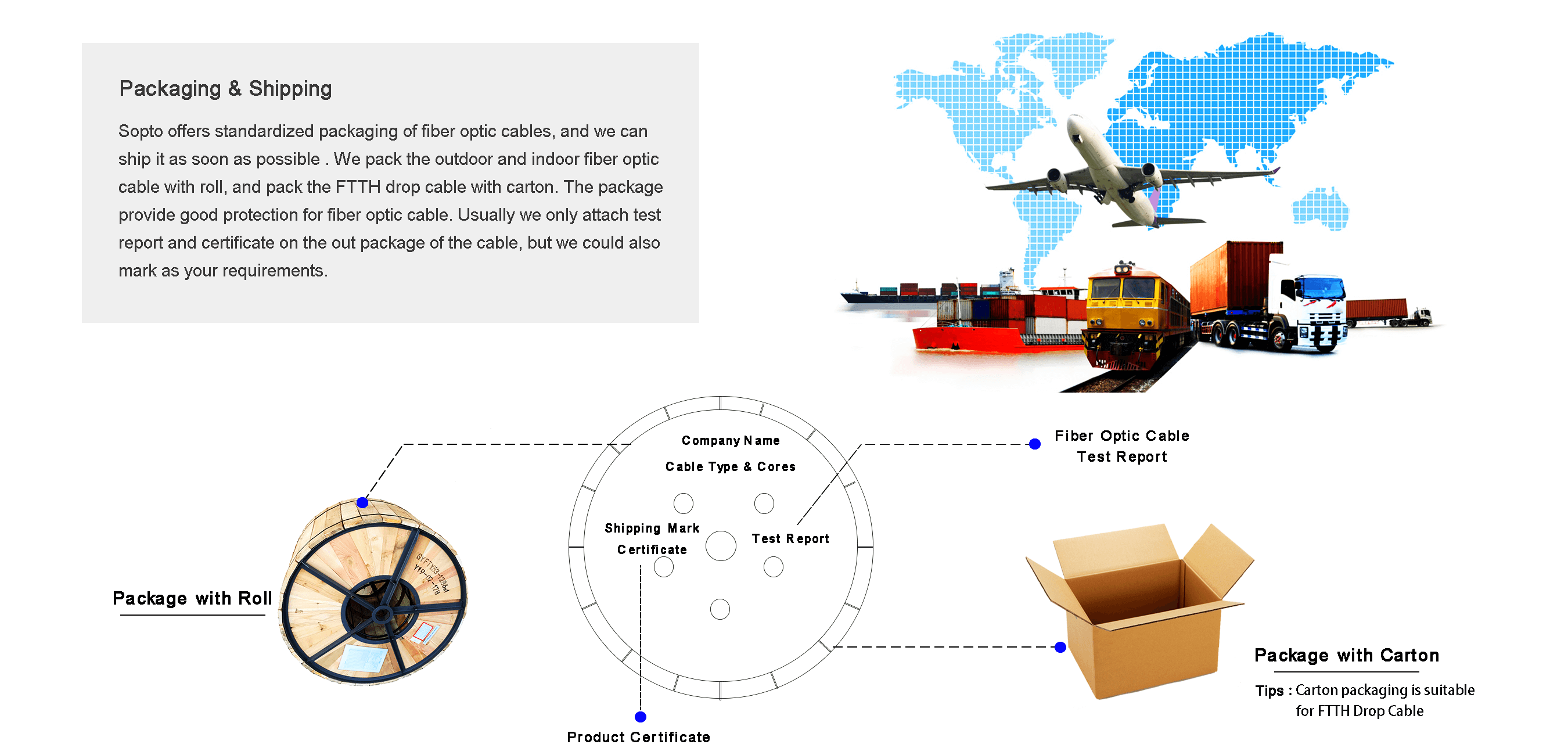 Packaging and Shipping.png