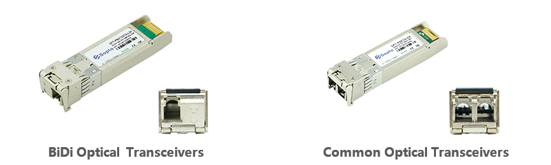 BIDI sfp+ and SFP+.png