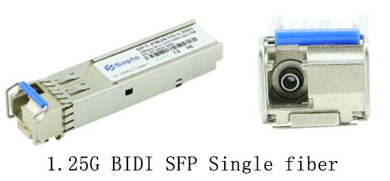 BIDI SFP.jpg