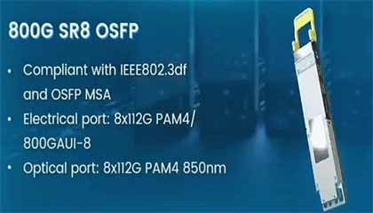 800G Fiber optic Transceivers.jpg
