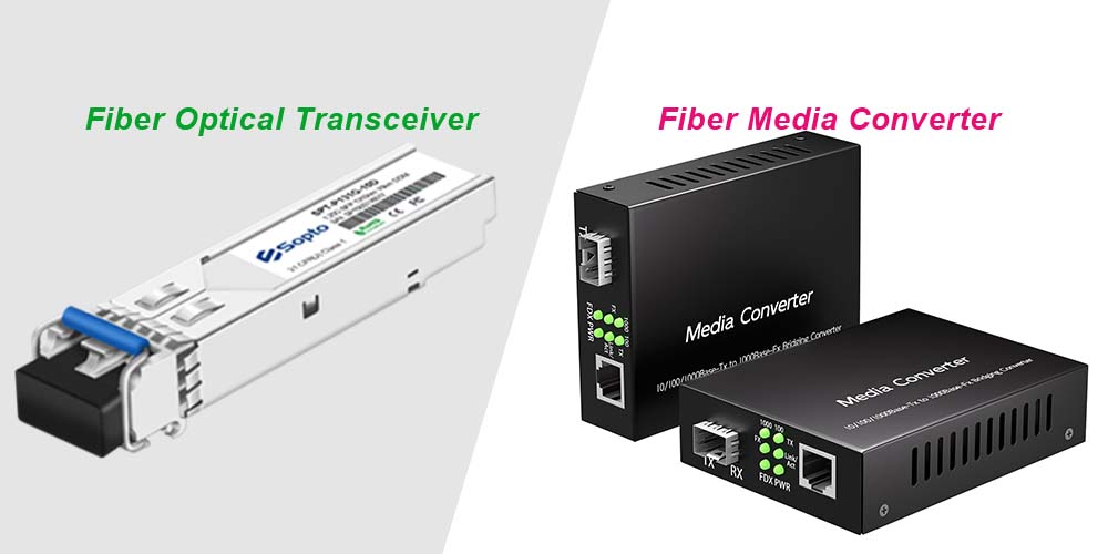 Fiber Media Converter vs Fiber Optical Transceiver.jpg Fiber Media Converter vs Fiber Optical Transceiver.jpg